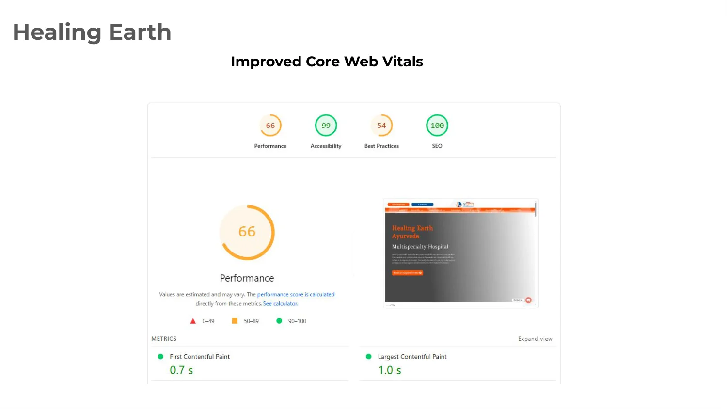 Healing Earth Core Web Vitals