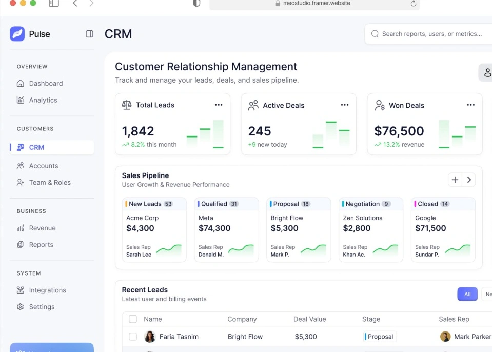 ReachSkyline CRM Dashboard Preview