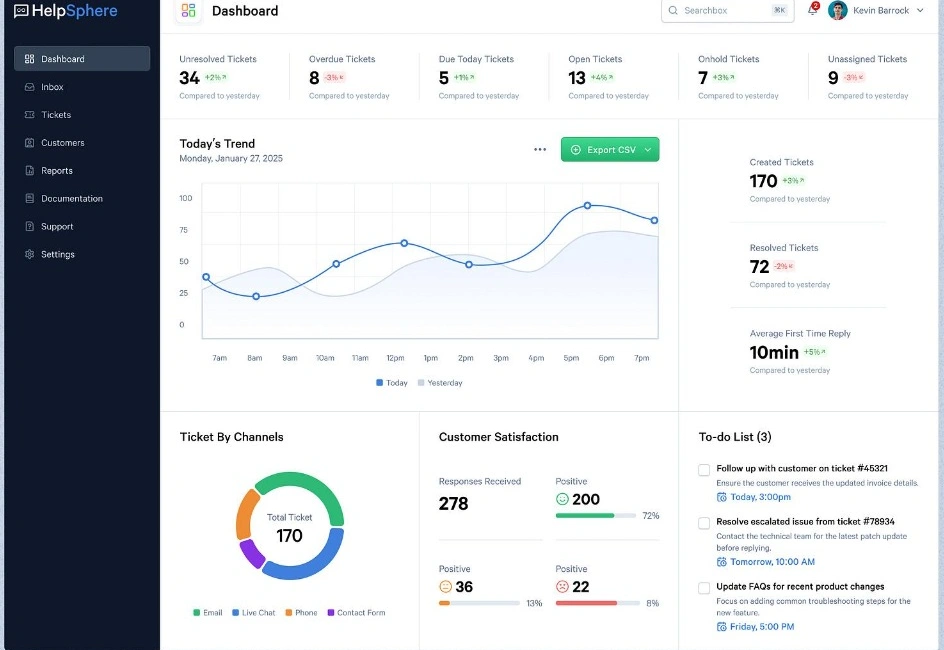 ReachSkyline Desk Support Dashboard Preview